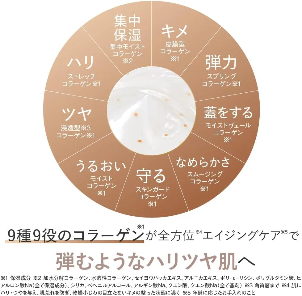 Гель для лица Kyusai Collarich EX Brightening Lift Gel, 3 шт по 120 г — фото 4