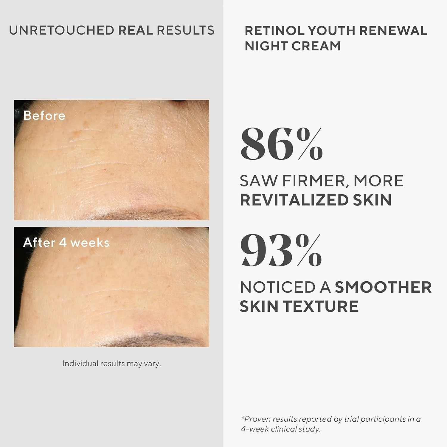 Крем для лица SPF MURAD Ночной Retinol Youth Renewal с ретинолом и ниацинамидом против морщин и для сияния — фото 3