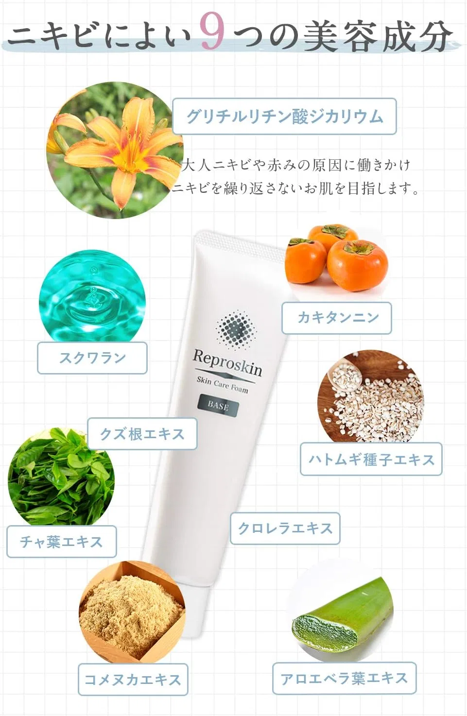Набор для ухода за акне Medicated Repro Skin BASE Total Acne Scar Care Set, Pikaichi, 3 предмета, 100 мл Top-Notch — фото 4