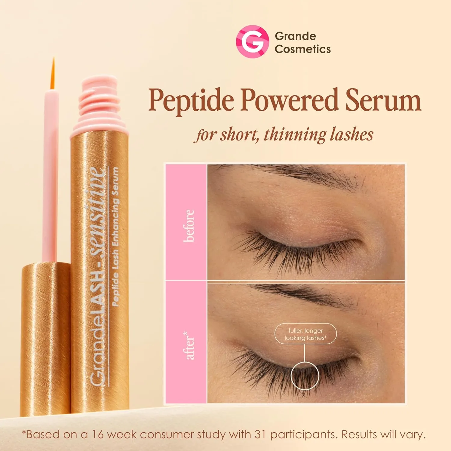 Grande Cosmetics GrandeLASH-Sensitive сыворотка для ресниц без простагландинов с пептидами для более густых и длинных ресниц, обогащенная питательными ботаническими компонентами, cruelty-free Дорожный, Gold — фото 2