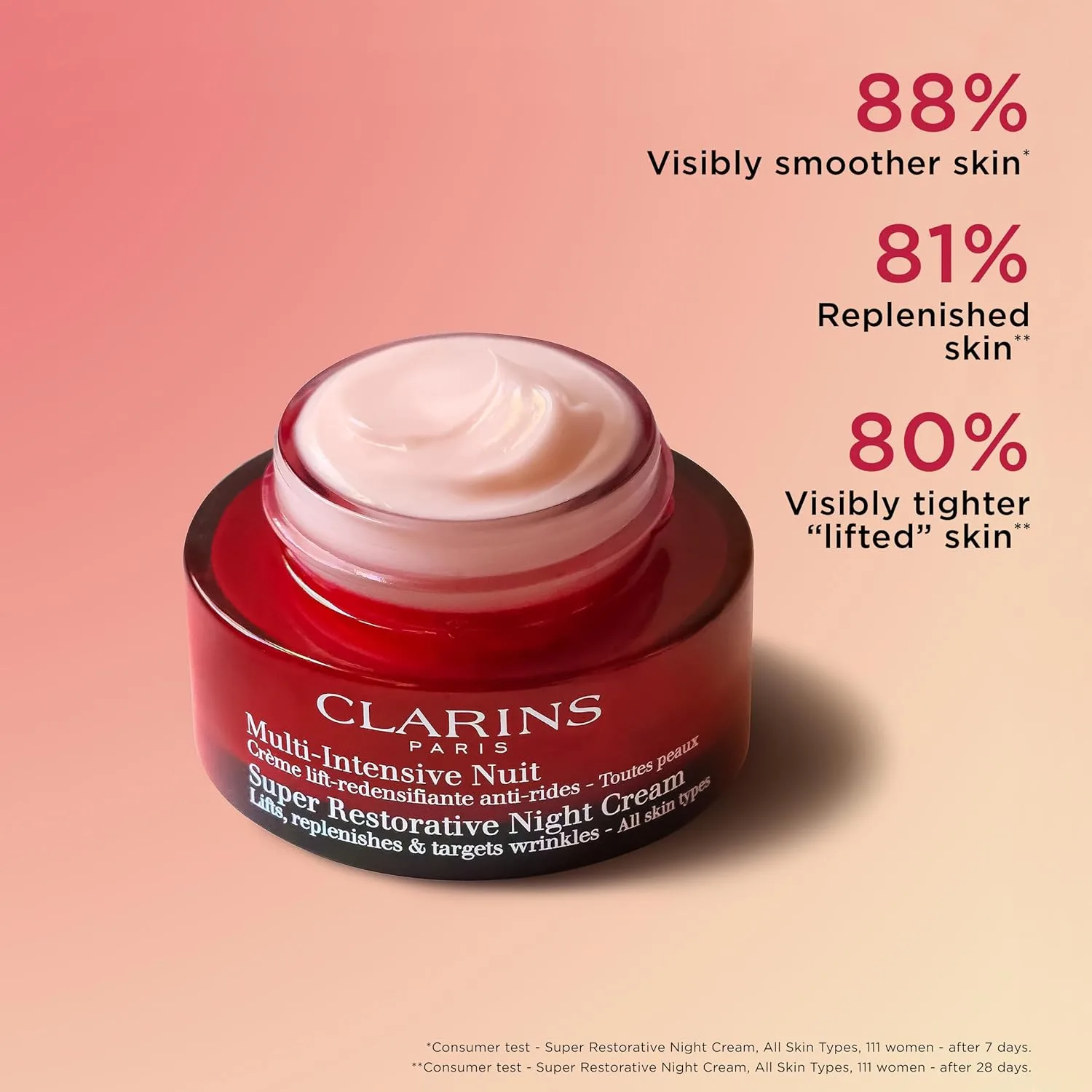 Набор восстанавливающего ночного крема и сыворотки для восстановления Clarins Super Restorative — фото 2