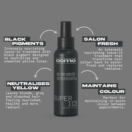 Super Ice Miracle Treatment Toning Spray Black Nourishing Leave-in Osmo — фото 2