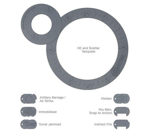 

Миниатюра Warlord Games Bolt Action (2nd Edition): Templates