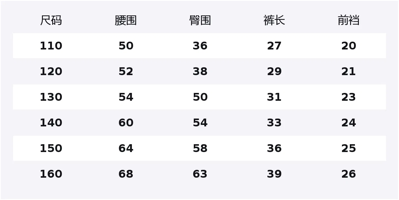 Шорты Moderate MLB KIDS, Ivory — фото 2