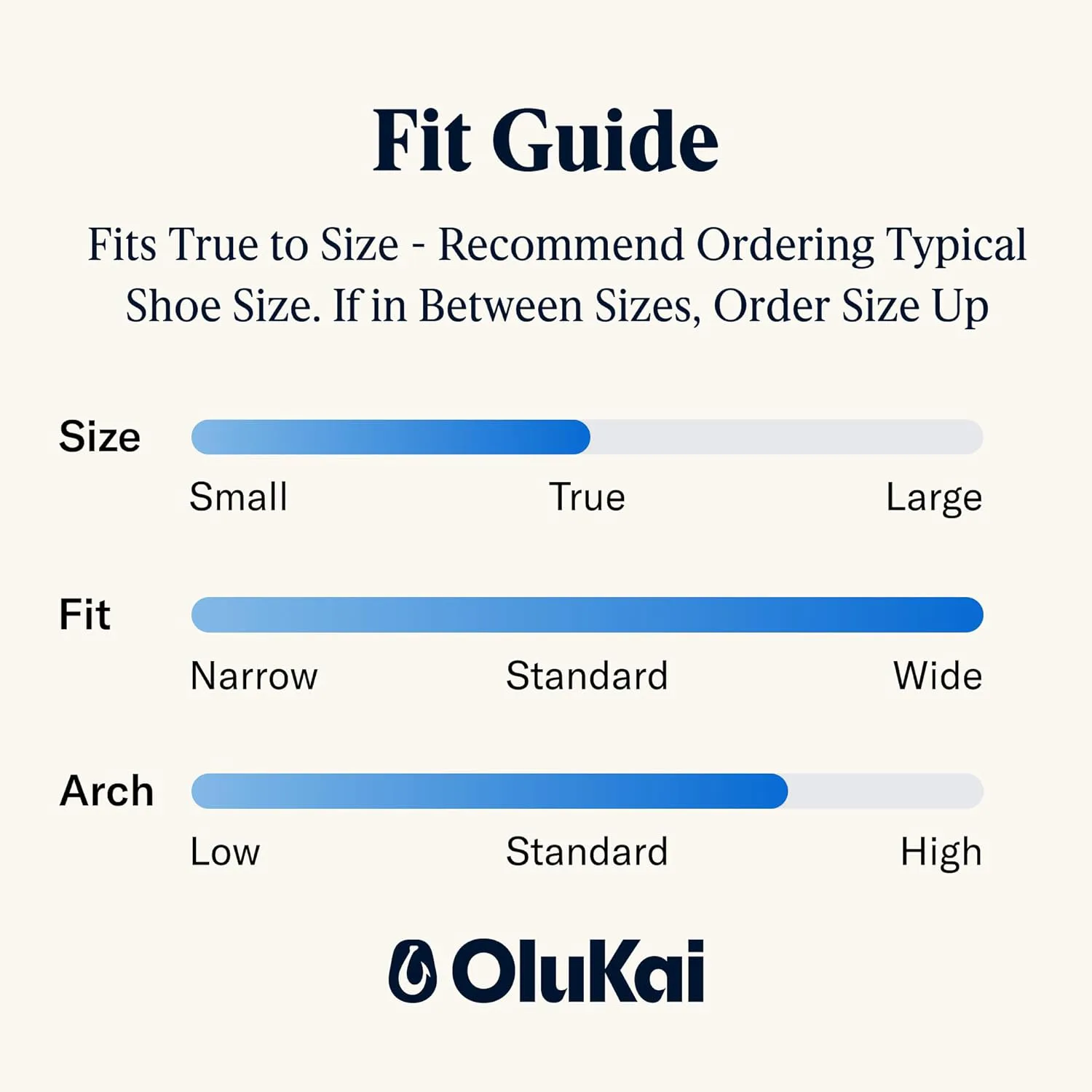 

Мужские лодочные кроссовки OLUKAI Nohea Moku без шнурков, дышащая и быстро сохнущая сетка, простой дизайн и удобство как босиком, комфорт и поддержка на весь день, белый