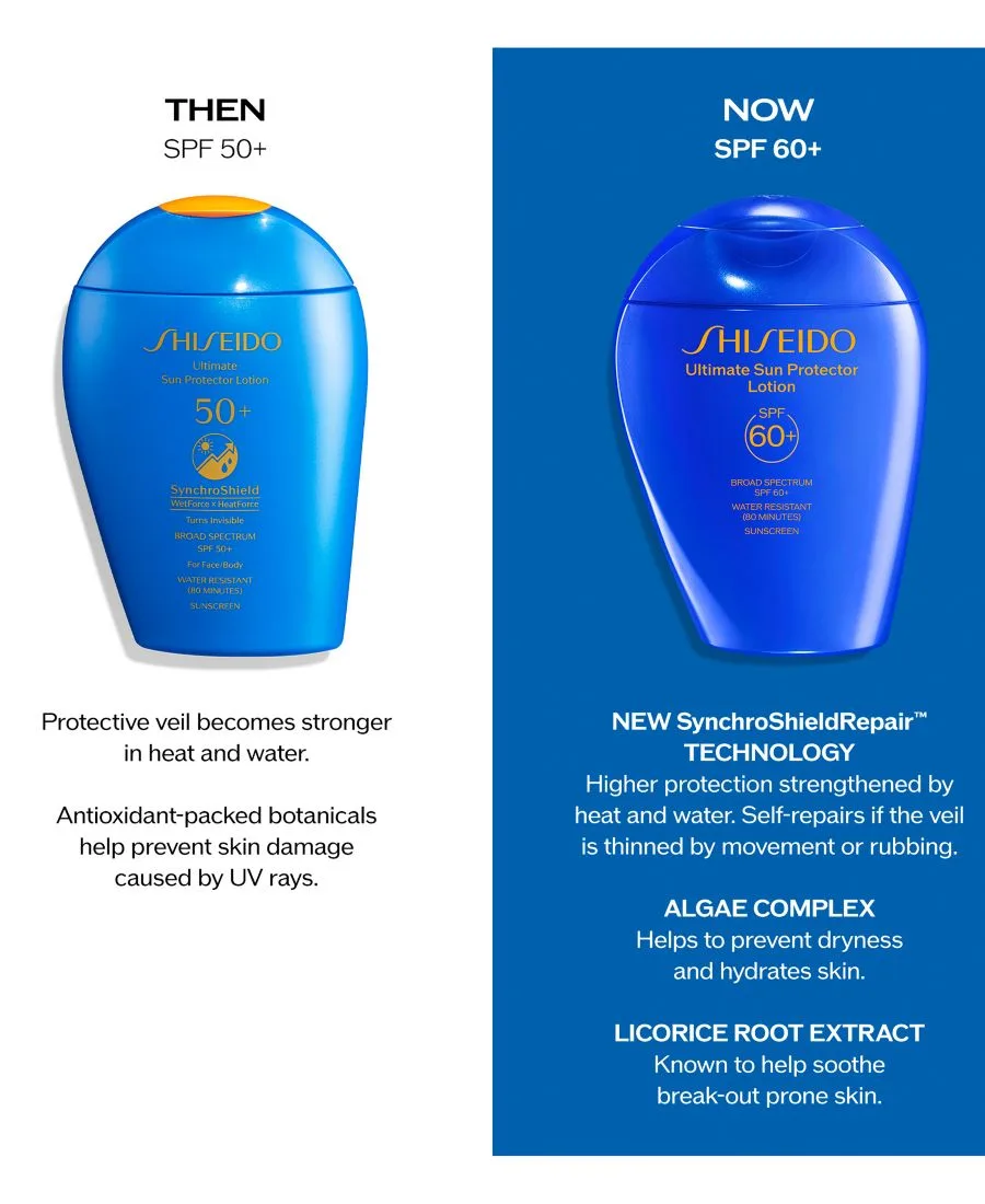 Shiseido Солнцезащитный лосьон Ultimate Sun Protector SPF 60+, 47 г — фото 4