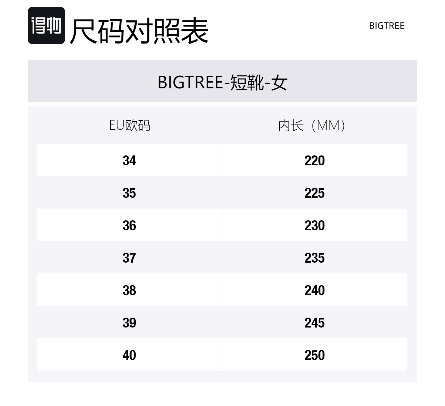 BIGTREE Женские полусапожки карамельные с подарочной сумкой, цвет Caramel+Shopping Bag — фото 4