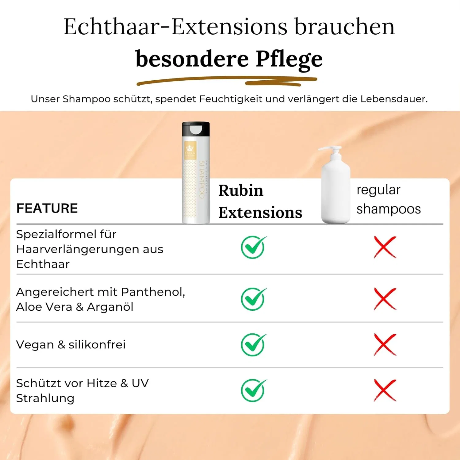 Шампунь для наращенных волос «Repair Gold Collection» от Rubin Extensions Rubin Extensions — фото 4