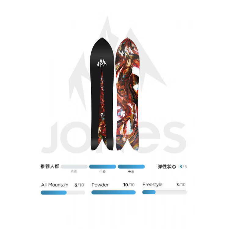 

JONES Ленгшан Сноуборд, Мужской, Универсальный, Порошковый, 147см