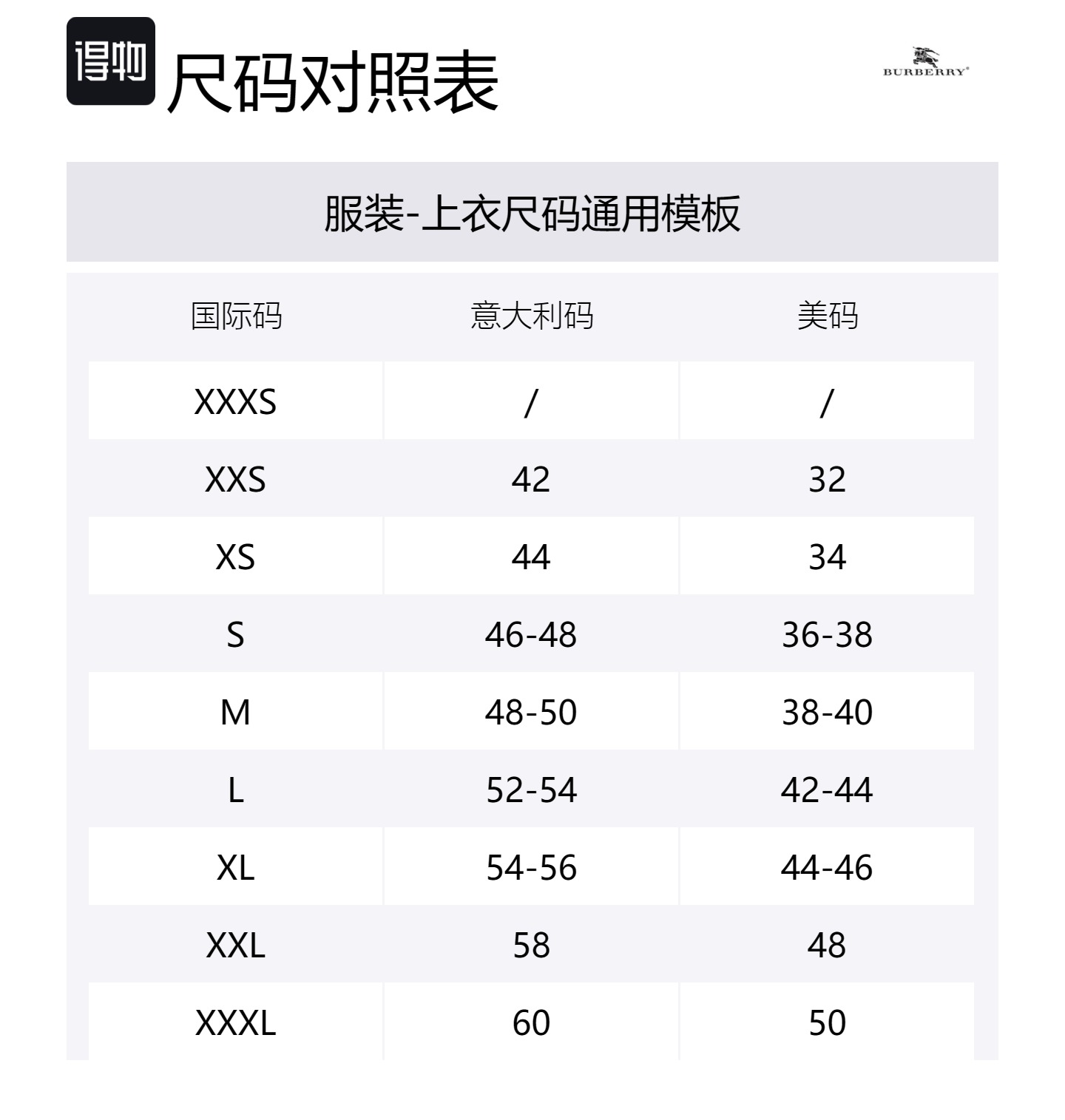 Футболка Ekd Printed Crewneck Burberry, зеленый — фото 2
