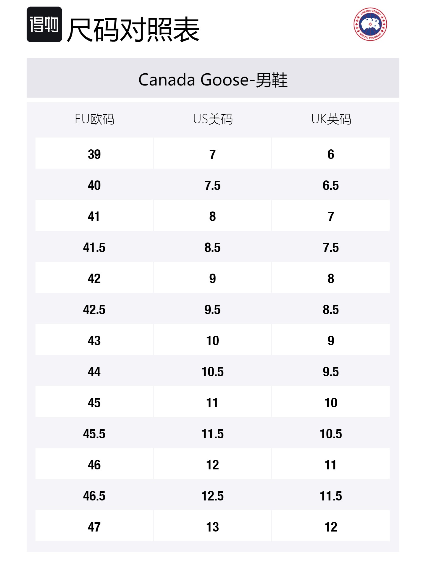 Водостойкие низкие кеды Glacier Trail мужские коричневые Canada Goose — фото 4