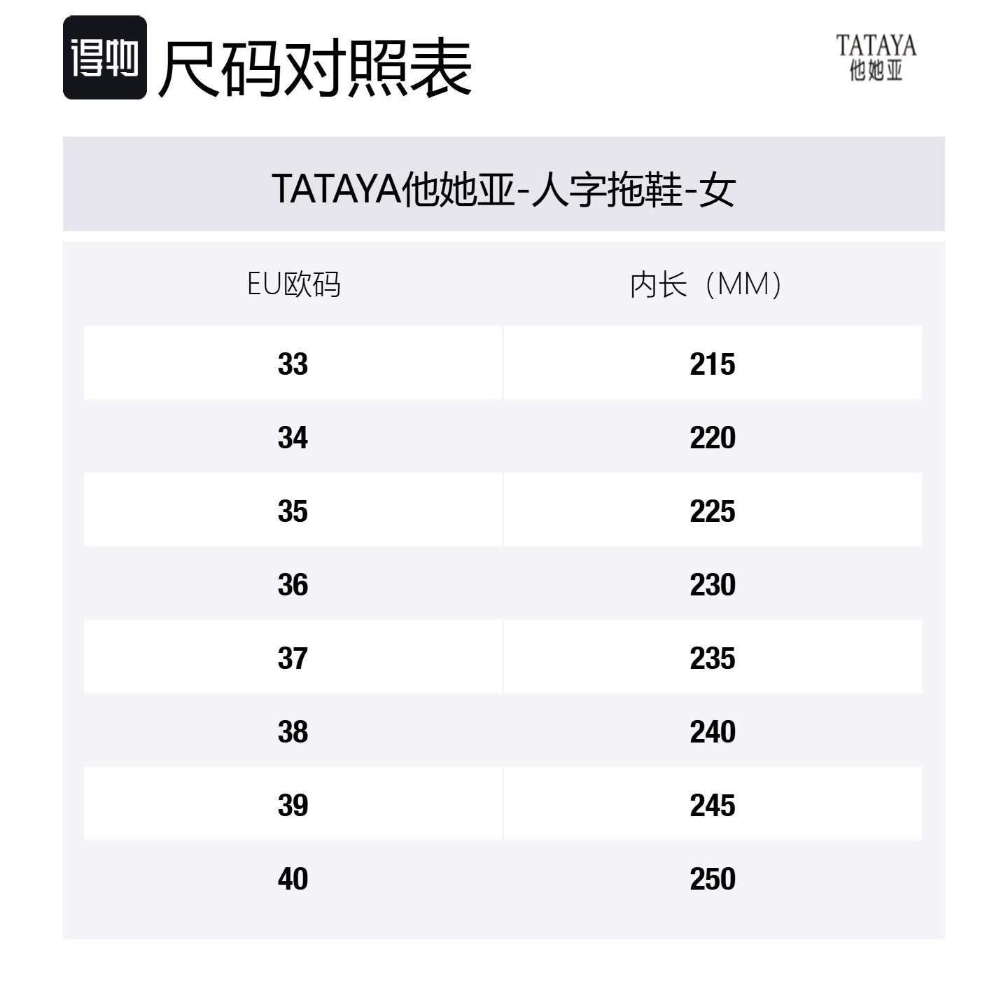 TATAYA Женские устойчивые к истиранию шлепанцы Black, цвет Black — фото 2