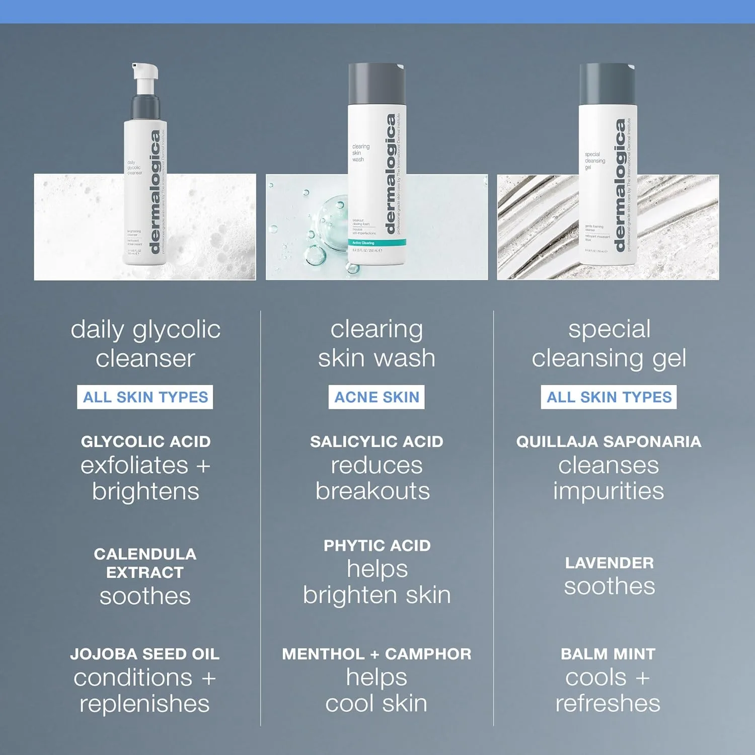 Гель для умывания Dermalogica — Очищающее средство для лица Daily Glycolic Cleanser с гликолевой кислотой и AHA-кислотами, 296 мл — фото 4