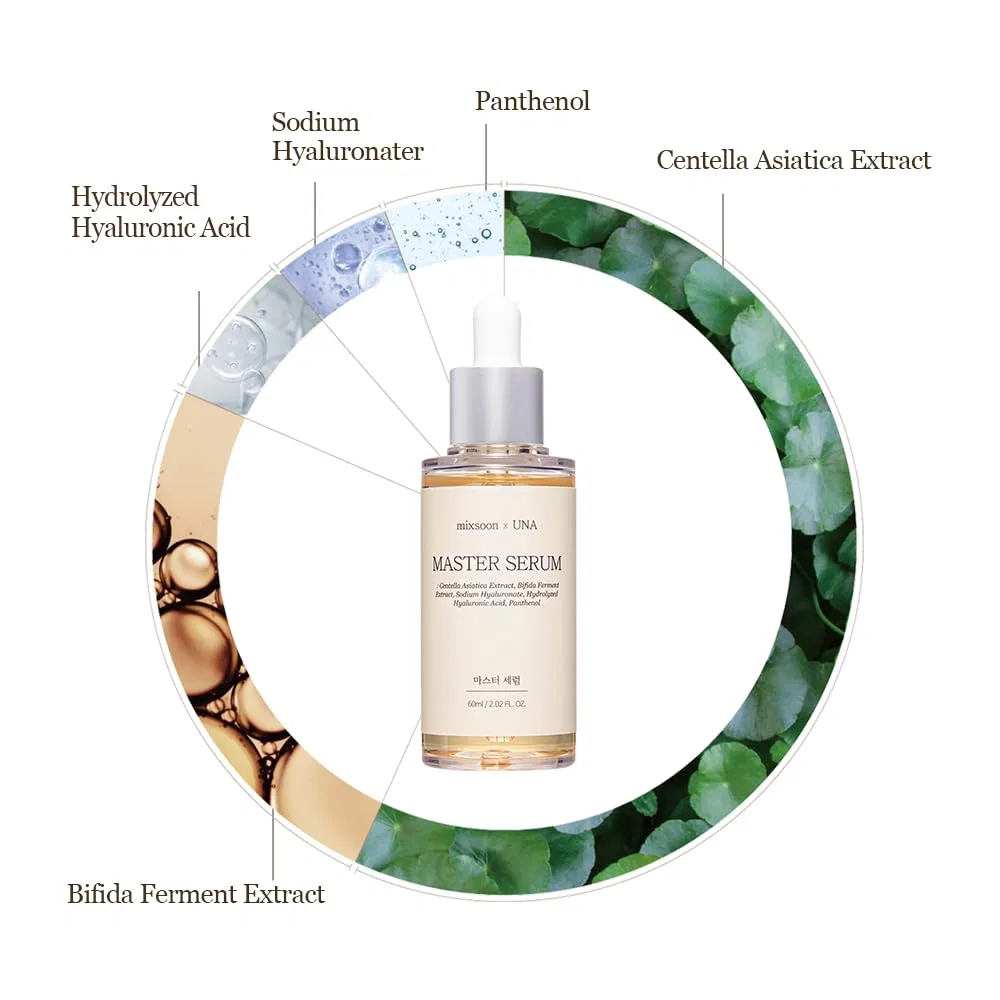 Сыворотка Mixsoon — Для лица «Master Serum» с CICA и гиалуроновой кислотой от — фото 3