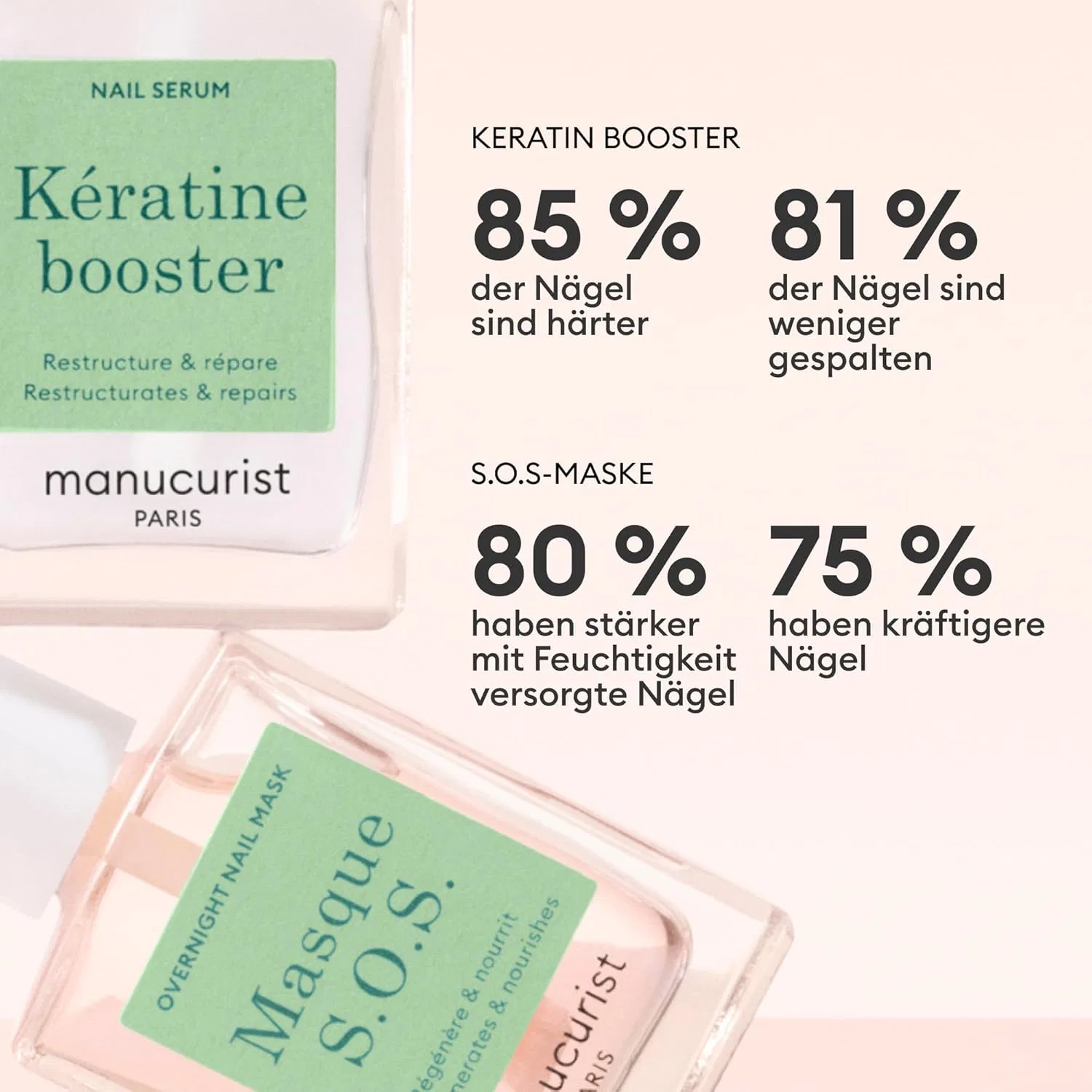 Набор для ухода за ногтями Manucurist Duo Day & Night Manucurist, Duo Day & Night — фото 4