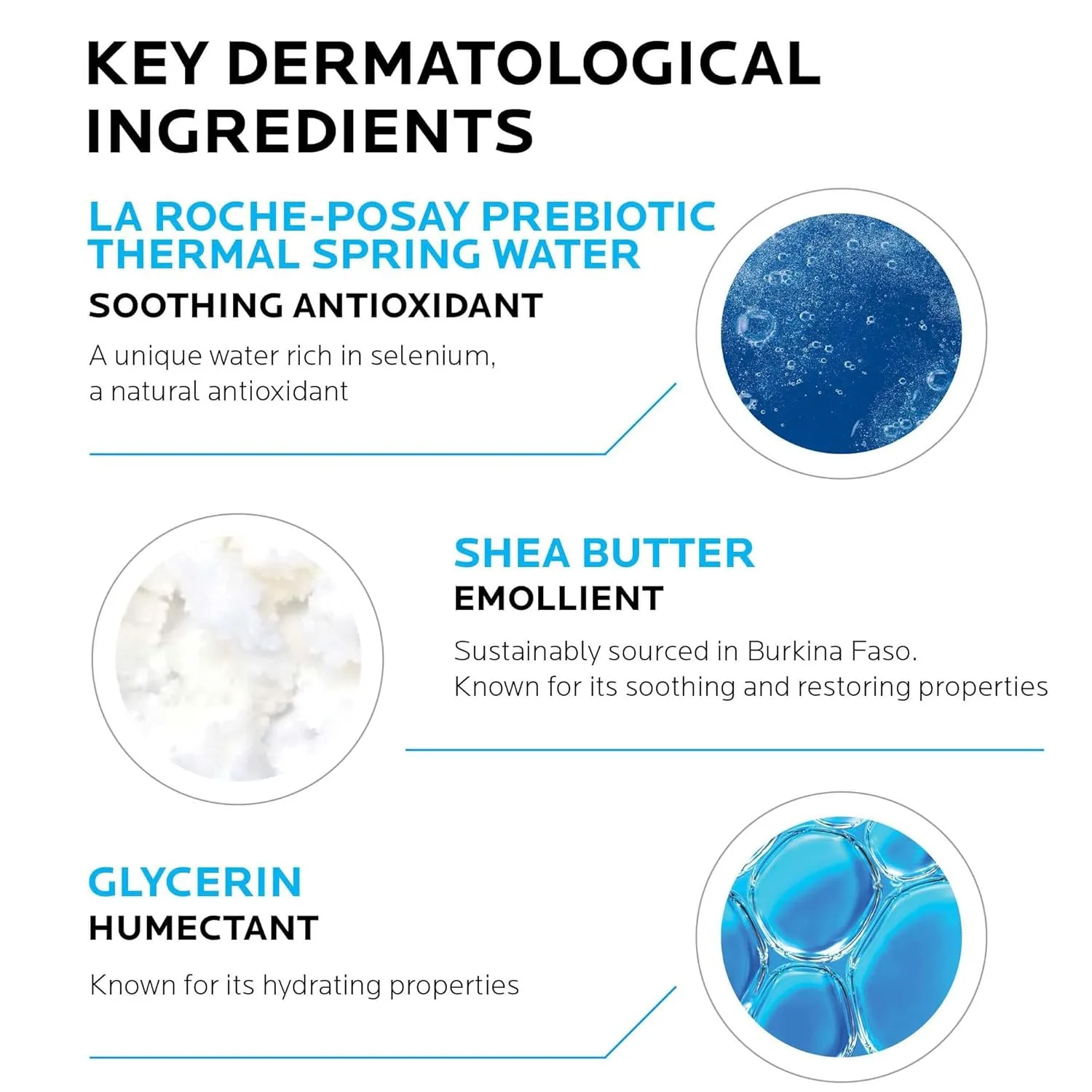 Увлажняющий крем для тела La Roche-Posay Lipikar Daily Repair, без отдушек, с маслом ши, подходит для сухой и чувствительной кожи. 400 мл (1 шт.) — фото 3