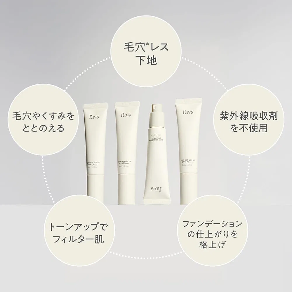 Солнцезащитная база под макияж Glow Skin Veil UV SPF 50 PA+++, 30 мл, бежевый, FAVS — фото 2