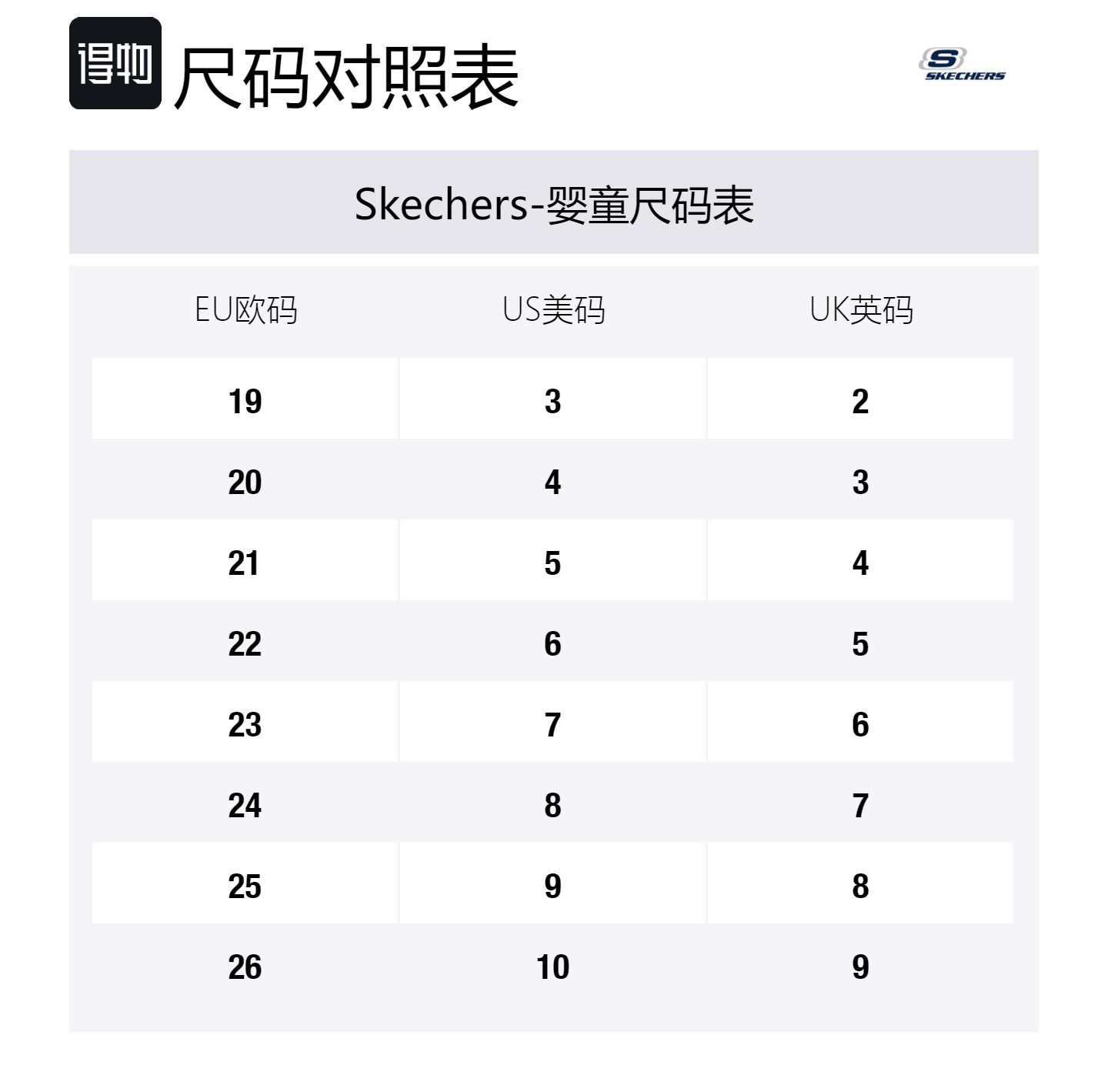 Skechers Амортизирующие износостойкие низкие ботиночки для малышей черно-оранжевые для младенцев и детей ясельного возраста — фото 2
