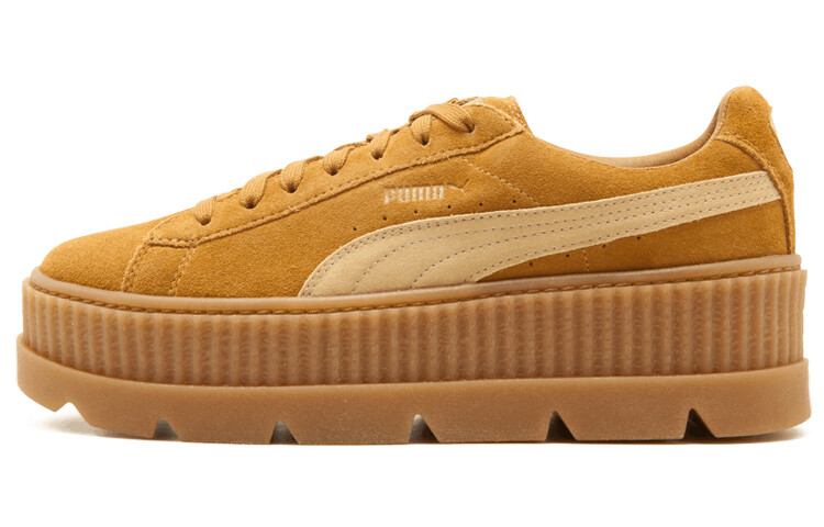 

Кроссовки Puma Rihanna Fenty для скейтбординга женские