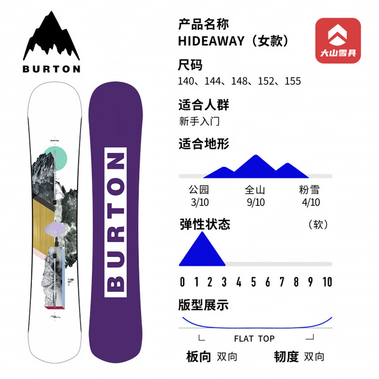 

Burton Детский сноуборд Burton Process Tiger, унисекс, плоский цветочный принт, гравировка, 144 см