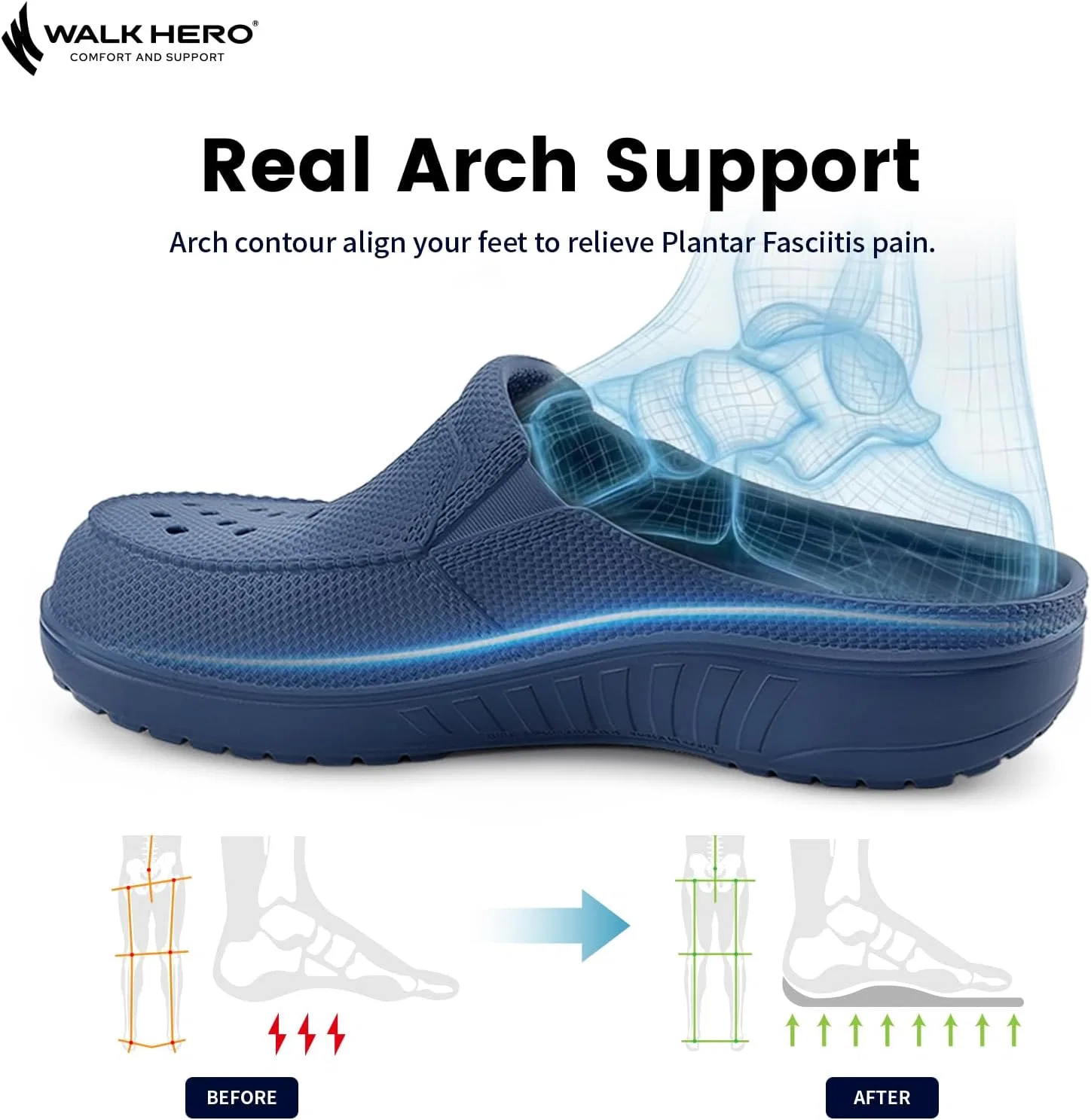 Сабо с поддержкой стопы, Navy WALK·HERO COMFORT AND SUPPORT — фото 4