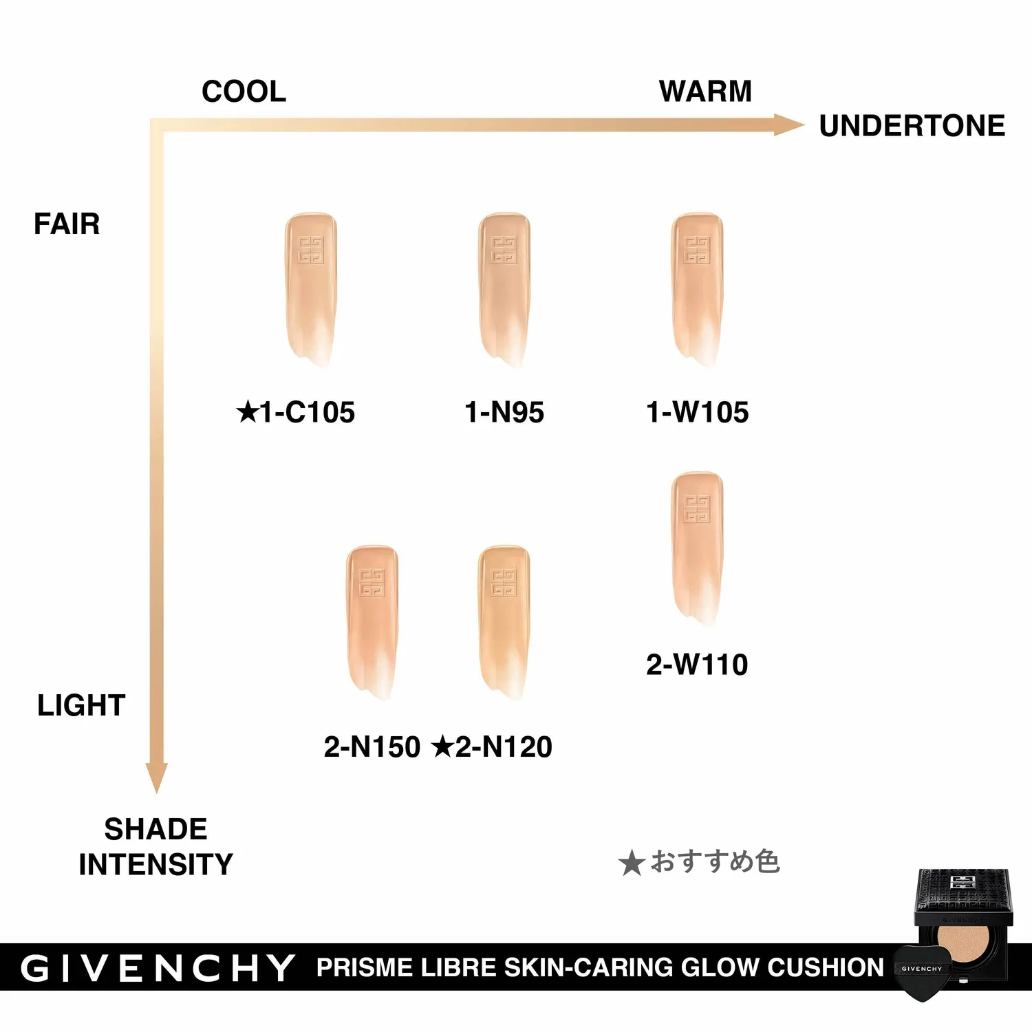 Тональный крем-кушон Prism Libre Skincare Glow Cushion Givenchy Beauty, 1-N95 — фото 2
