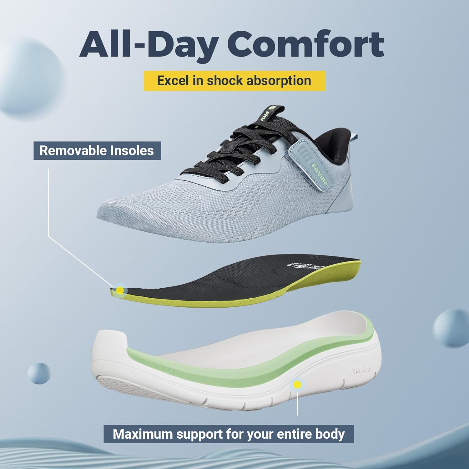 Кроссовки FitVille Wide Walking Shoes для мужчин, широкие, с поддержкой свода стопы, удобные, легкие беговые кроссовки для мужчин при плоскостопии и подошвенном фасциите - Cloud Wanderer V22, синий — фото 3