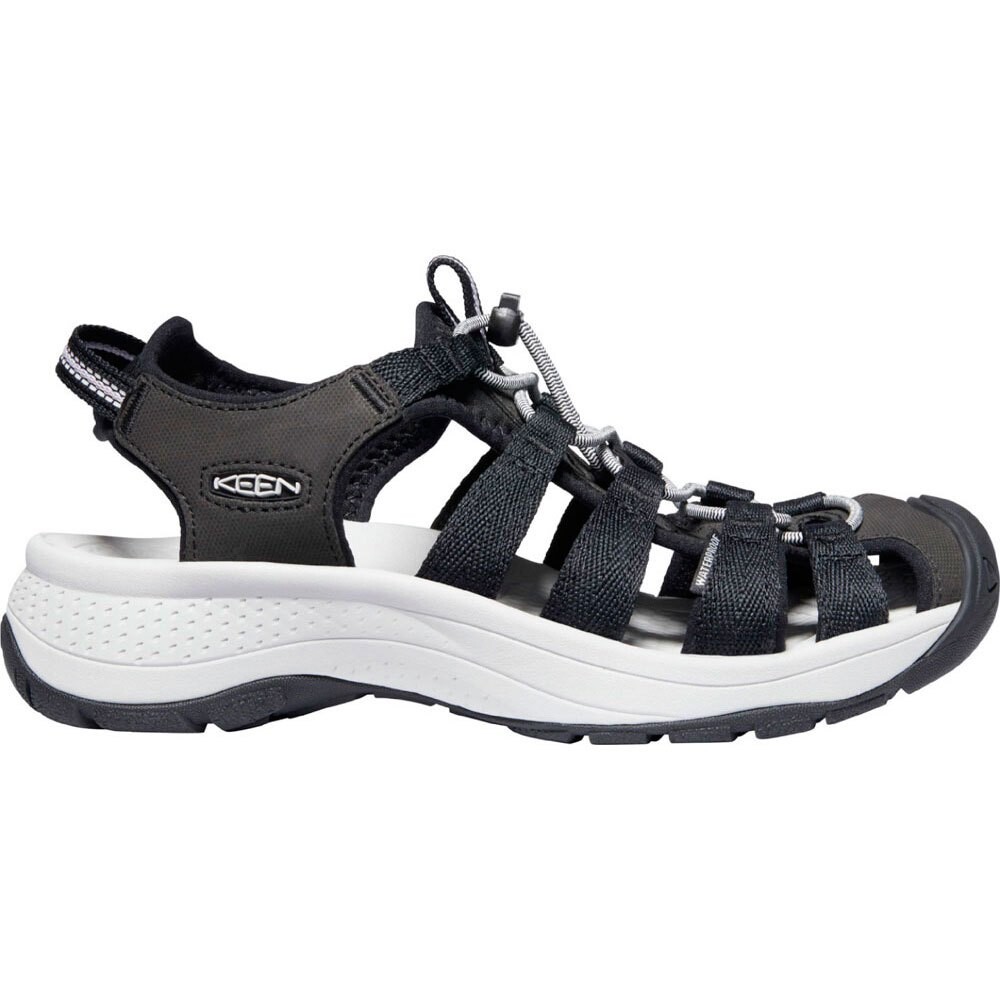 

Сандалии Keen Astoria West, черный