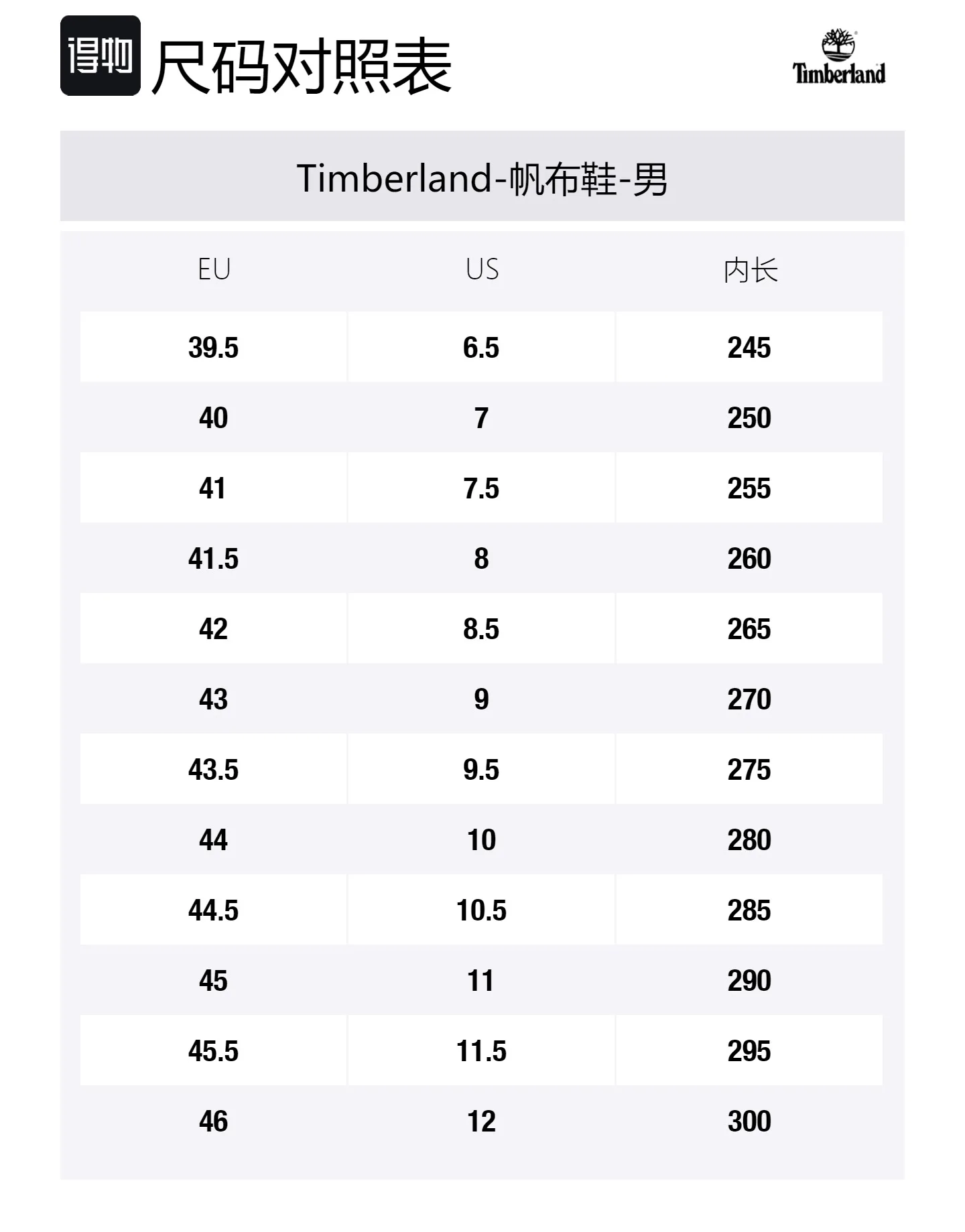 Timberland Hooksett Low top Canvas Shoes мужские белые — фото 2