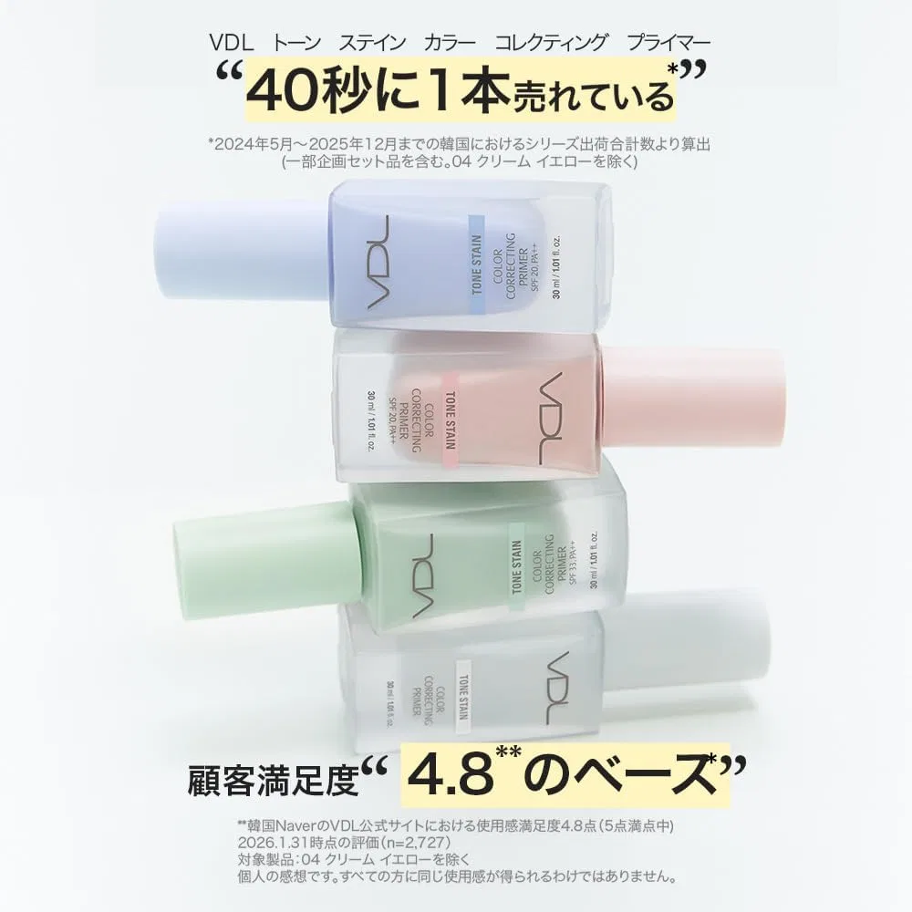 Праймер корректор VDL Tone Stain Color Correcting Primer 04 Cream Yellow SPF20 PA++ 30 мл — фото 3