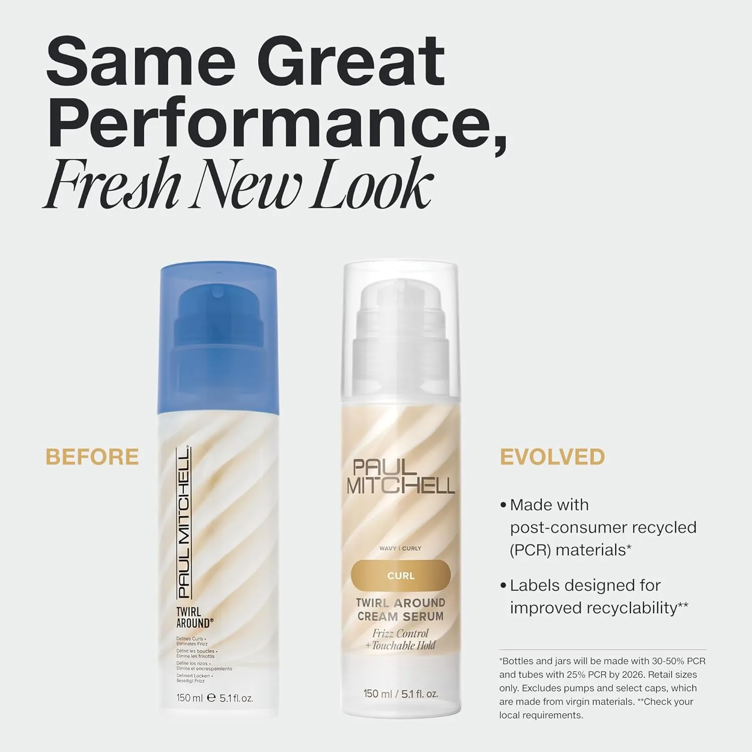Сыворотка-крем Paul Mitchell Twirl Around, контроль над пушистостью, мягкая фиксация, для кудрявых и волнистых волос, 140 мл — фото 2