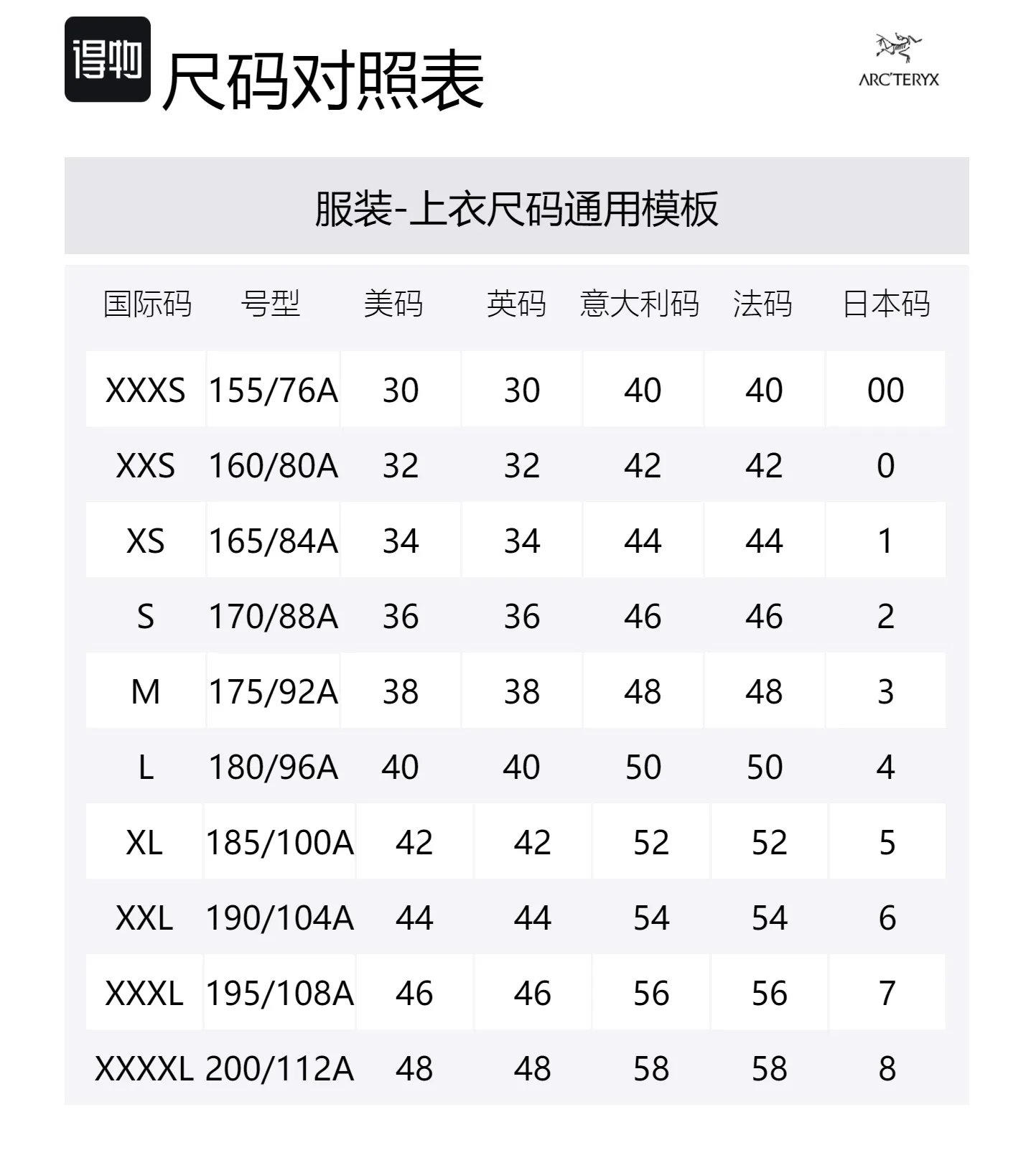 Arcteryx Куртка Military Bird Collection для начинающих, мужская, зеленая — фото 2