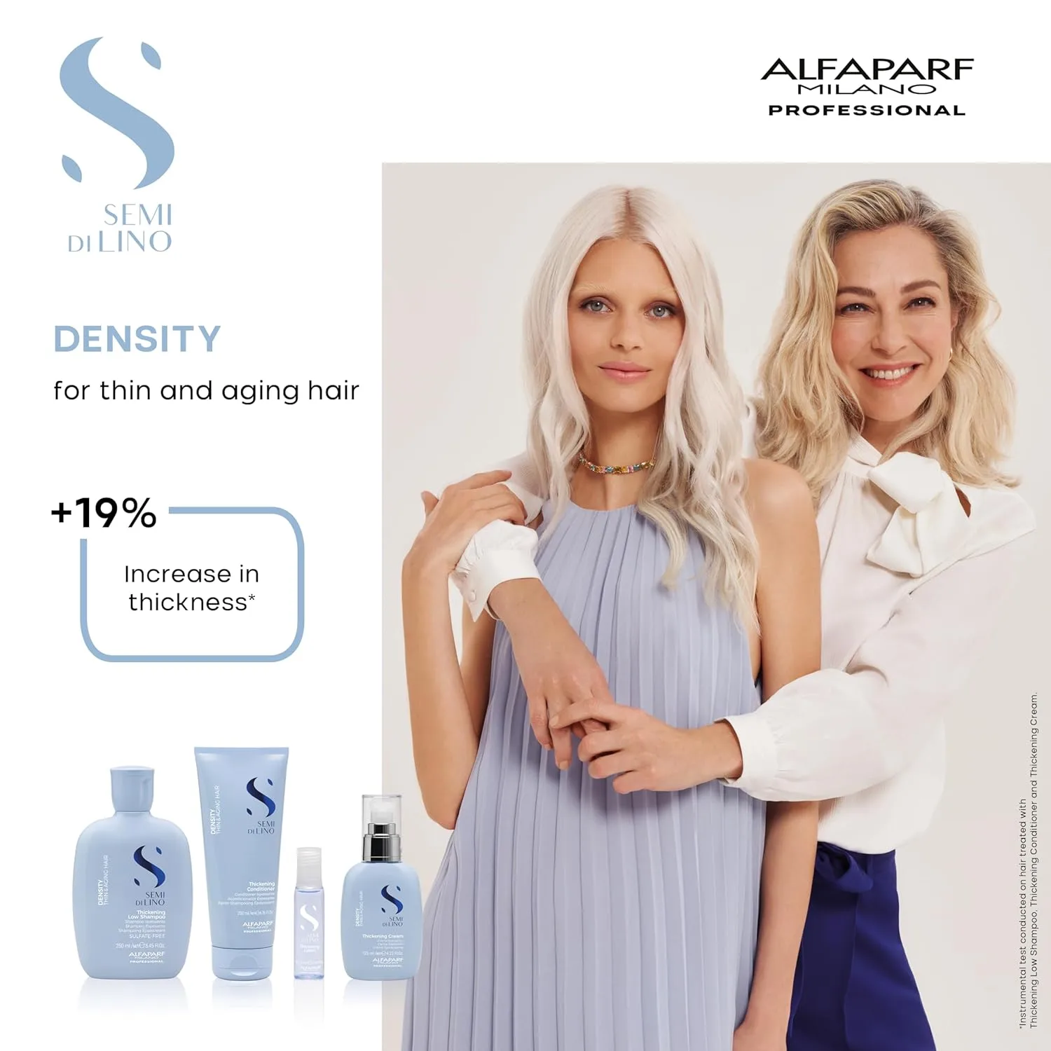 ALFAPARF MILANO Semi di Lino Density Thickening Shampoo - пептиды и аминокислоты - для тонких и редких волос - без сульфатов - придает объем и густоту 250 мл (.) — фото 3