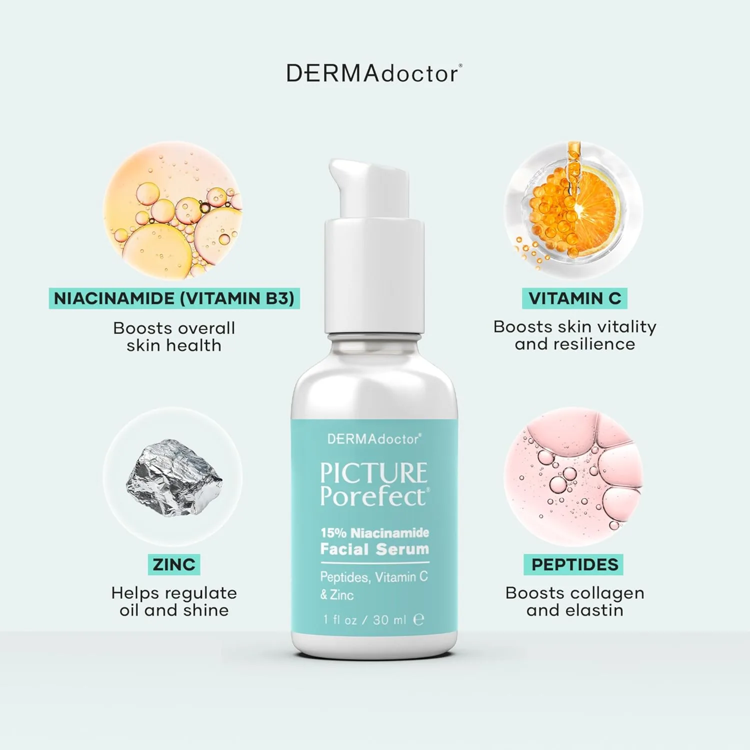 Тоник Dermadoctor — Pore Minimizer Niacinamide для лица с витамином B3 для контроля жирности, сужения пор, 29.9 мл — фото 4
