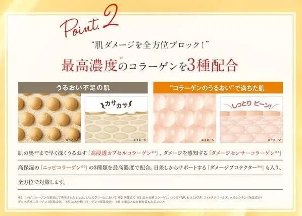 Сыворотка — Гель уходовый Nippi Collagen All-in-One Premium Gel, 60 г — фото 2