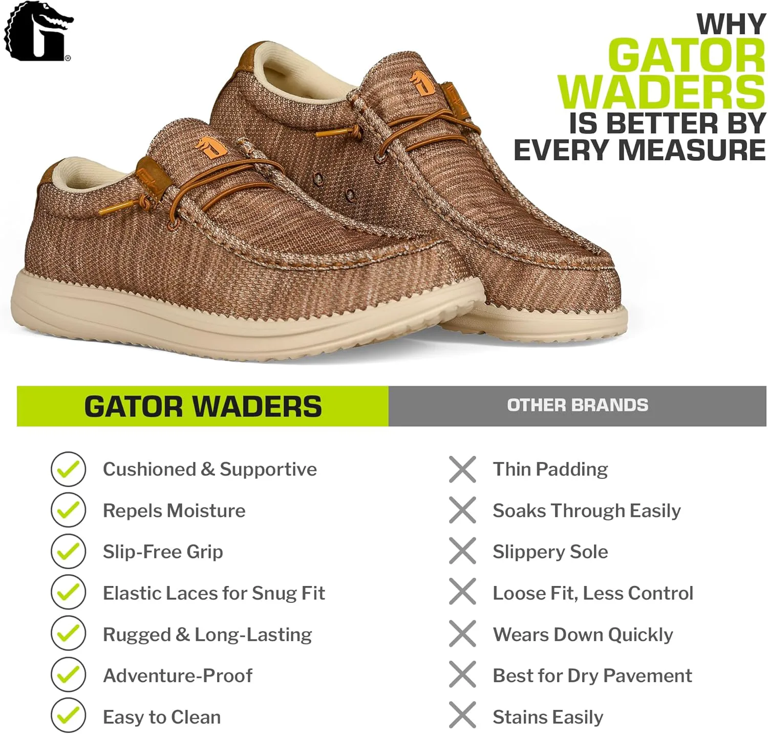Мужские ботинки Gator Waders для кемпинга - дышащие лоферы без шнуровки - эластичные шнурки - сверхлегкая амортизация на весь день - удобная посадка — фото 2