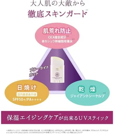 Солнцезащитный стик CICA Skin Guard UV Stick Balm, 30 г — фото 3