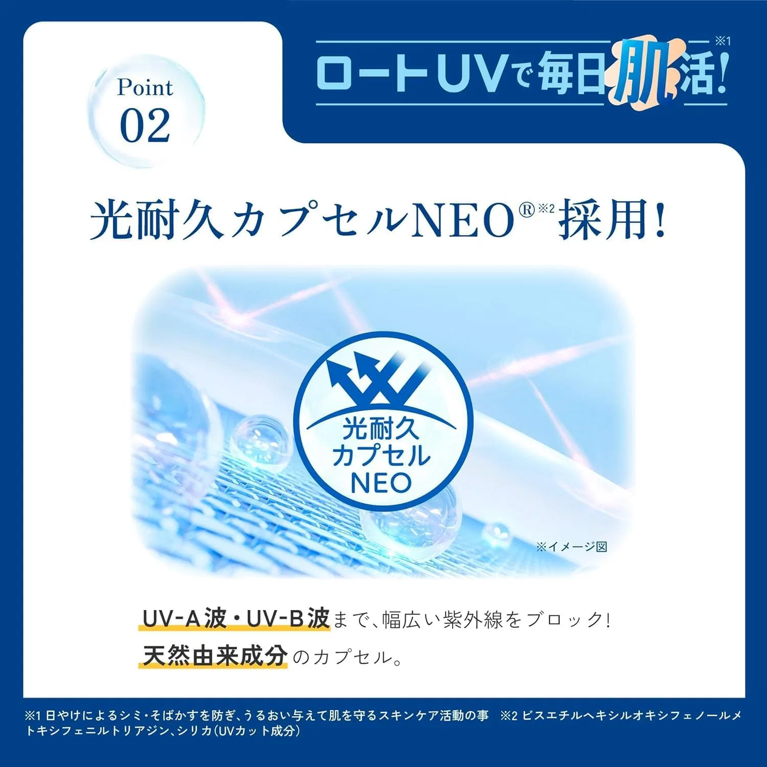 Солнцезащитный гель Skin Aqua Hyaluronic Serum UV SPF 50+ PA++++ с гиалуроновой кислотой 70 г Elimino — фото 4