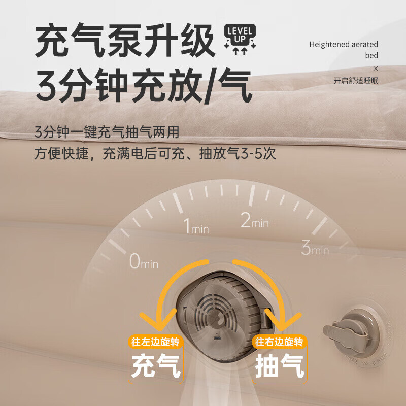 

Автоматическая походная кровать Jingdian Guangnian со встроенной спинкой, ширина 152 x длина 228 x высота 40