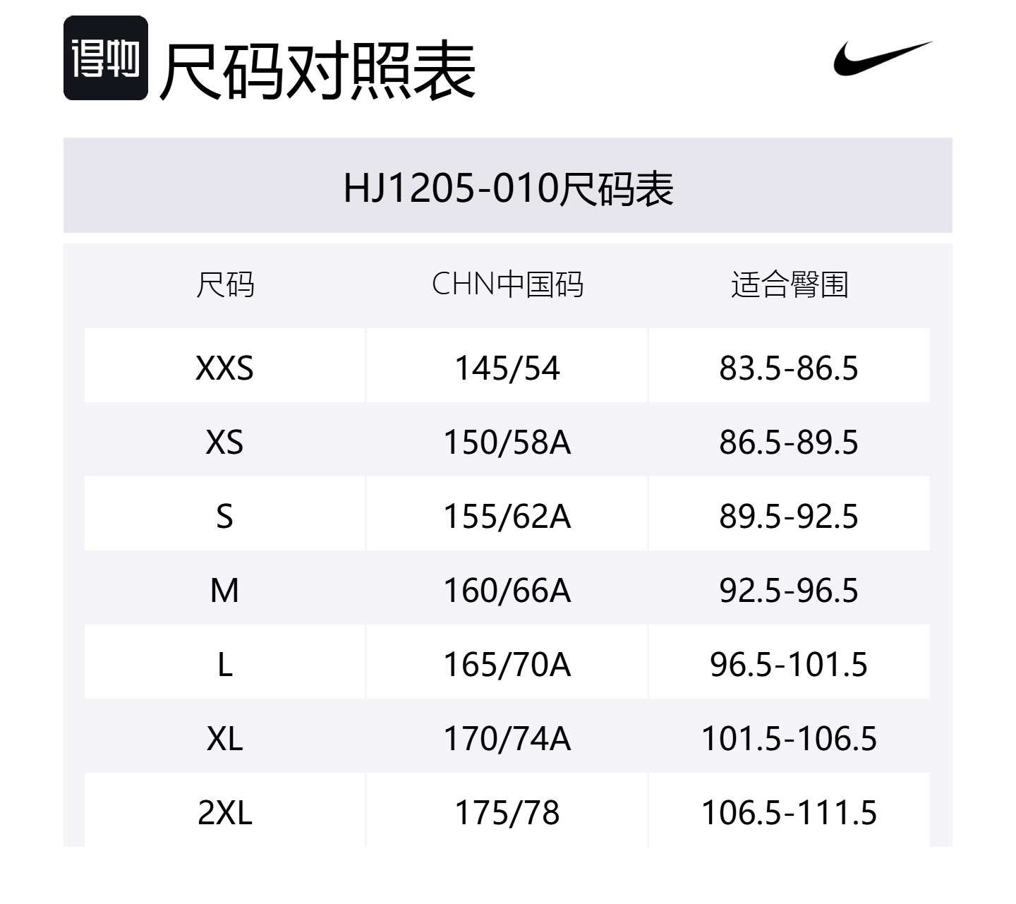 Женские спортивные шорты Dri Fit Nike, черный — фото 2