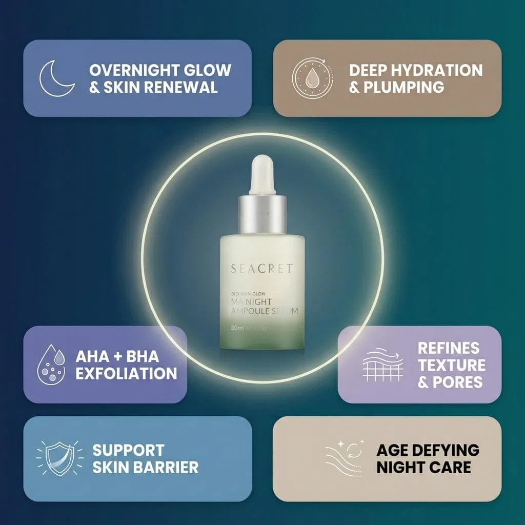 Сыворотка Seacret — Ночная Bios King Low MA Night Ample Serum, 30 мл — фото 2