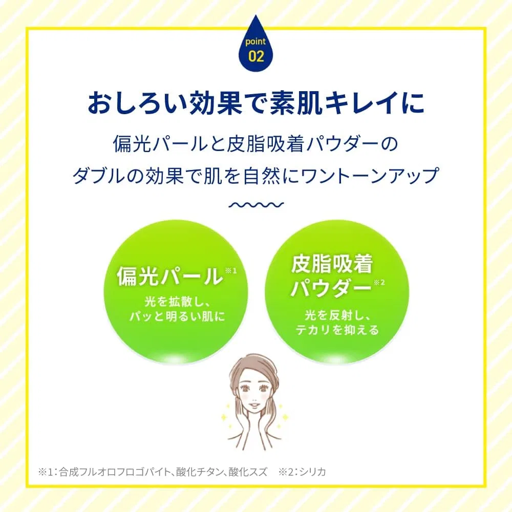 Солнцезащитная эмульсия Melano CC Deep Day Care UV Emulsion 50 г SPF50+ PA++++ — фото 4