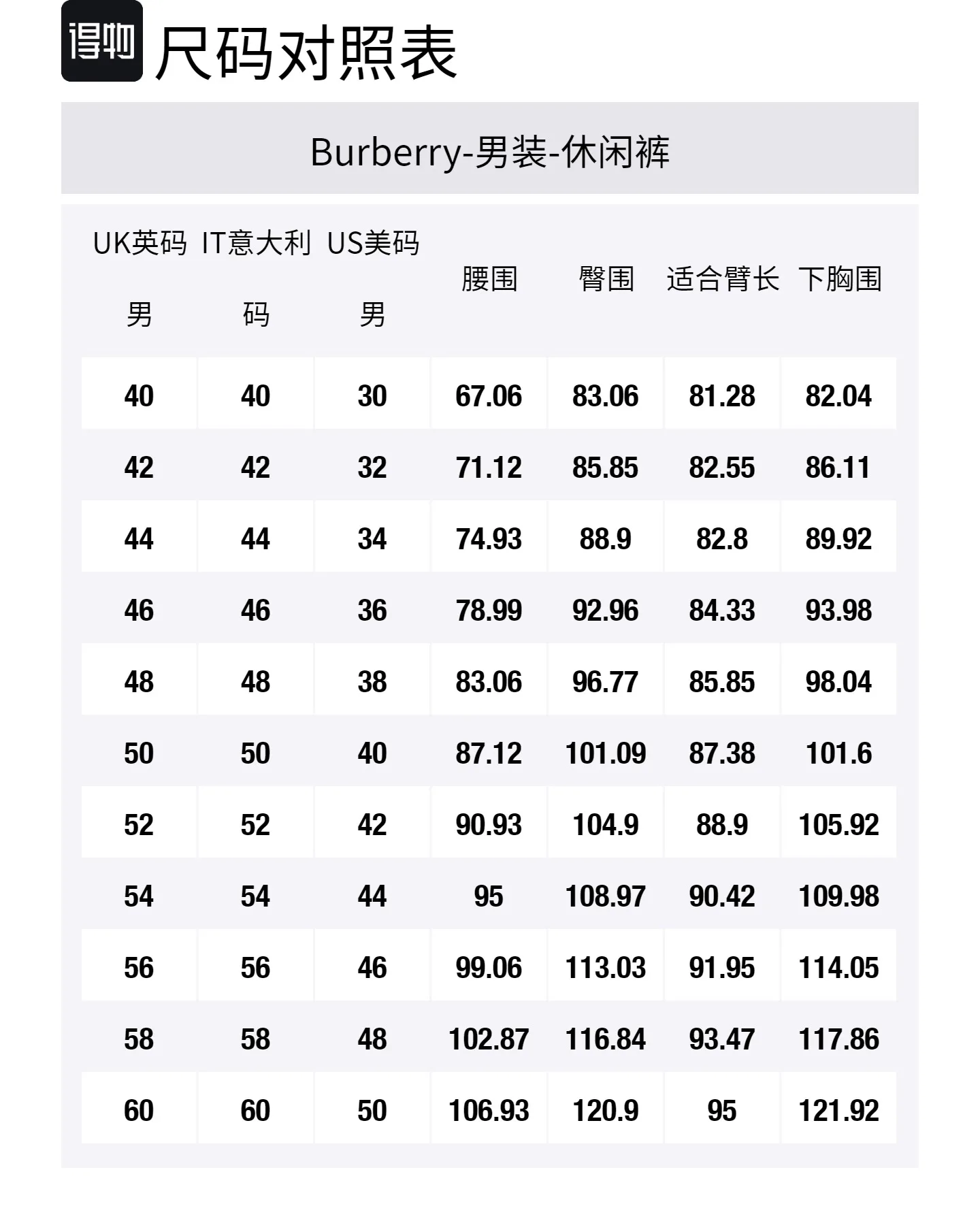 Брюки Equestrian-Knight Burberry в клетку, стиль главной улицы, коричневый — фото 2