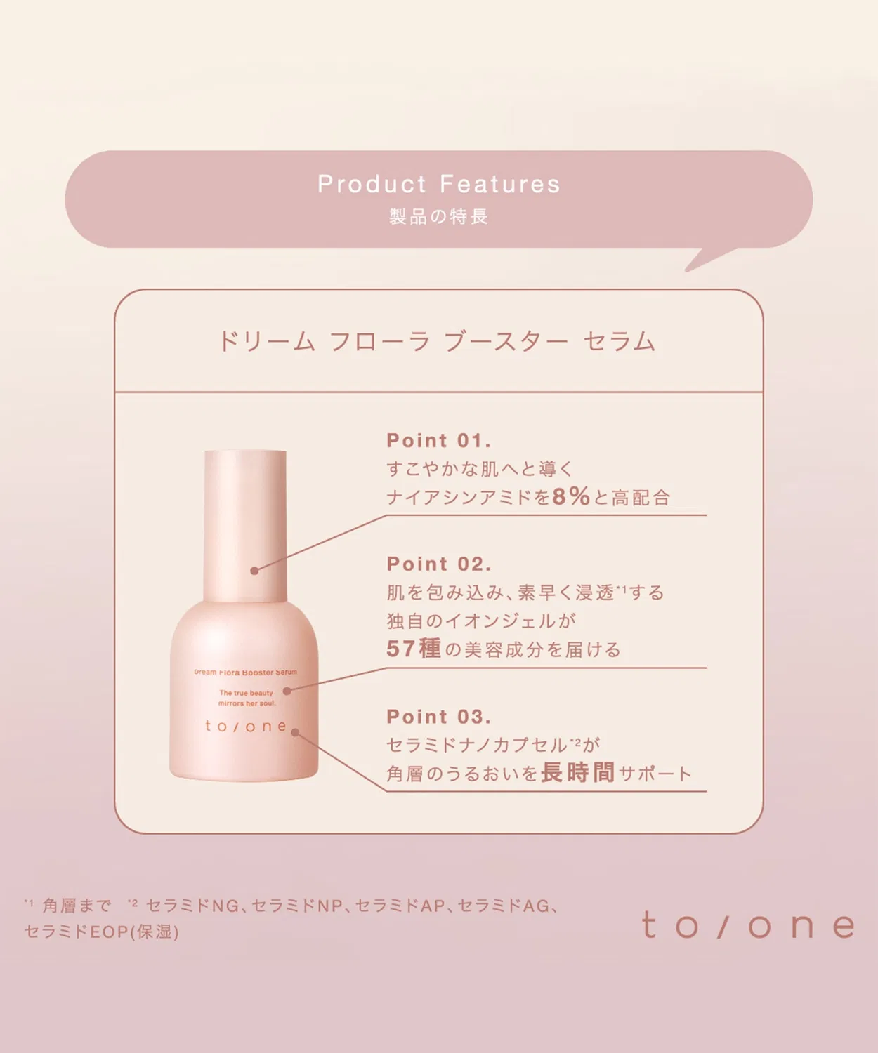 Бустер to/one — С ниацинамидом % Dream Flora Booster Serum, 55 мл — фото 4