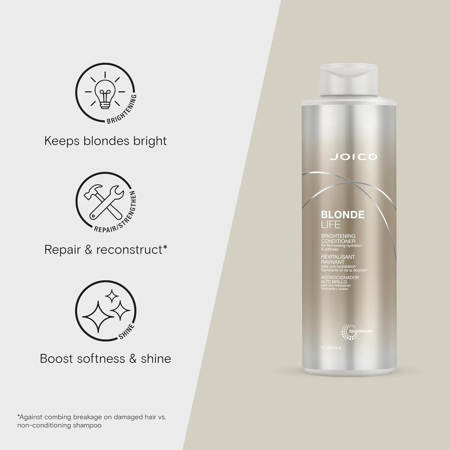 Осветляющий кондиционер Joico Blonde Life | Для светлых волос | Увлажнение и мягкость | Придает мягкость и гладкость — фото 3
