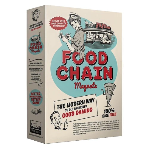

Настольная игра Food Chain Magnate