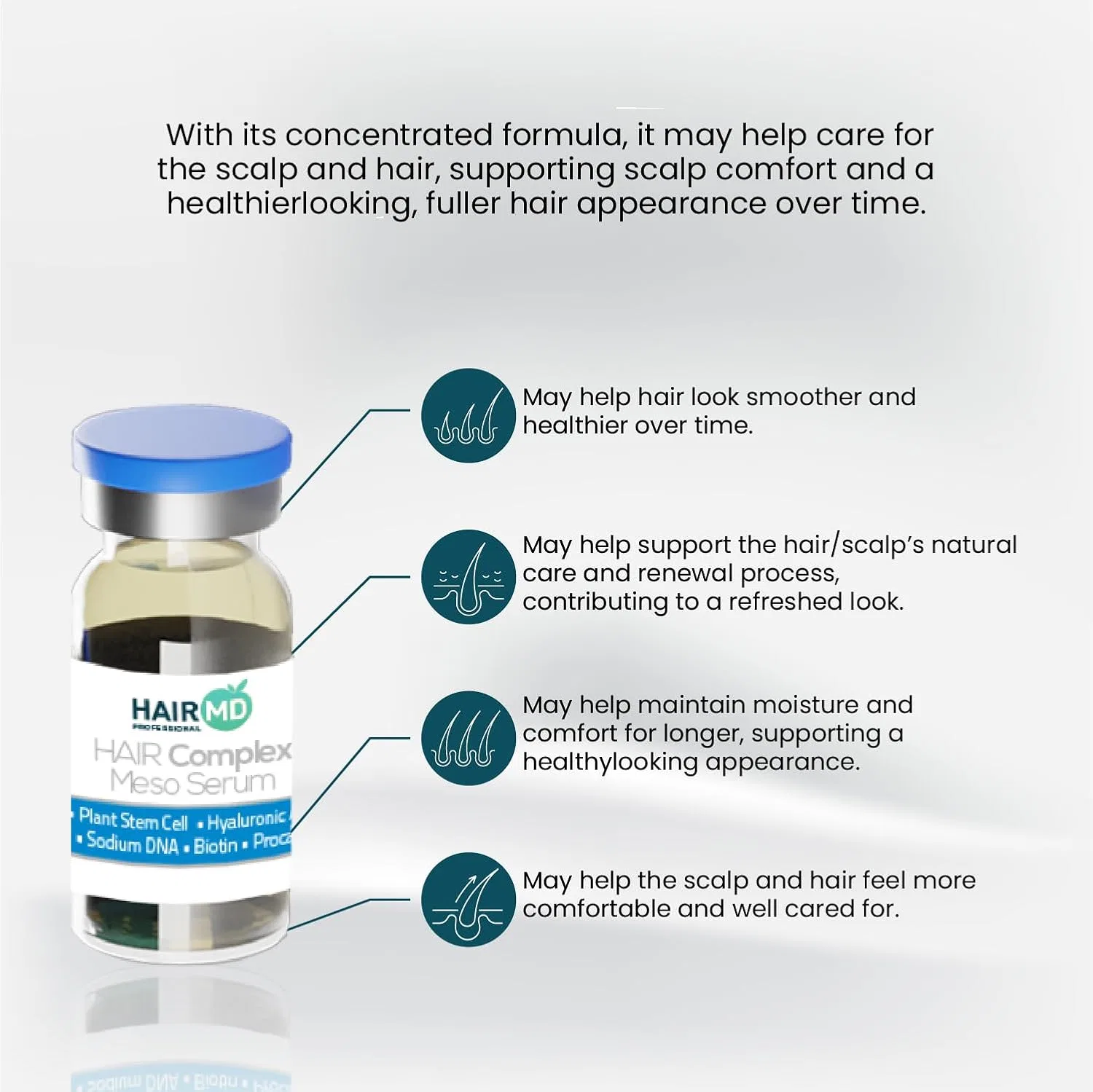 Сыворотка для роста волос HairMD Clinical Hair Complex Meso Serum, 10 флаконов по 6 мл Hairmd — фото 3