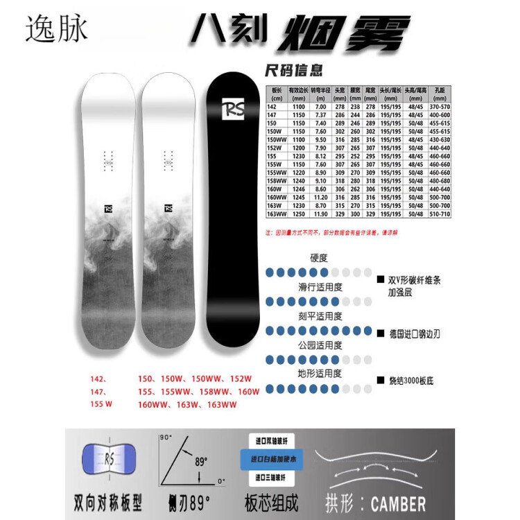 

HEAD Горный сноуборд Qiaobolai Racing Speed Hammer V-Shaped Carve Carbon Black R8 162см