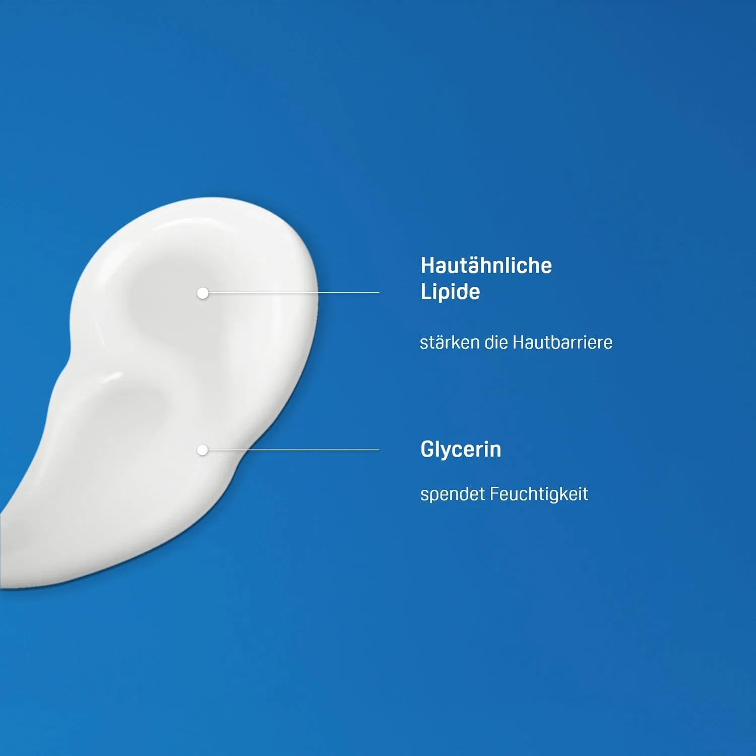 Лосьон для тела «Daily Moisture Therapy» от GSK Physiogel Physiogel — фото 4