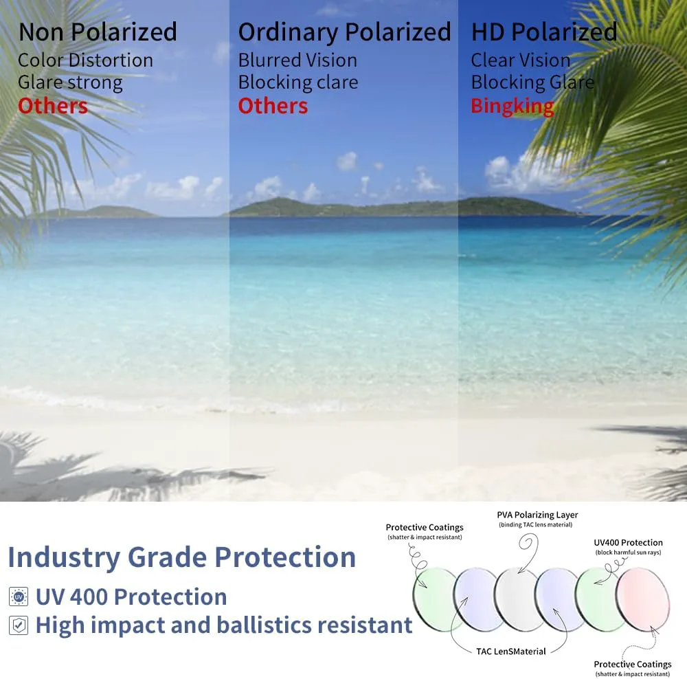 

Крупные солнцезащитные очки UV400 с поляризацией, дизайнерские, для мужчин и женщин, большие, плоские, квадратные, модные, с зеркальными линзами BINGKING, Red Mirror